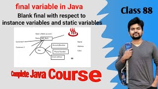 The complete picture of final variable in Java