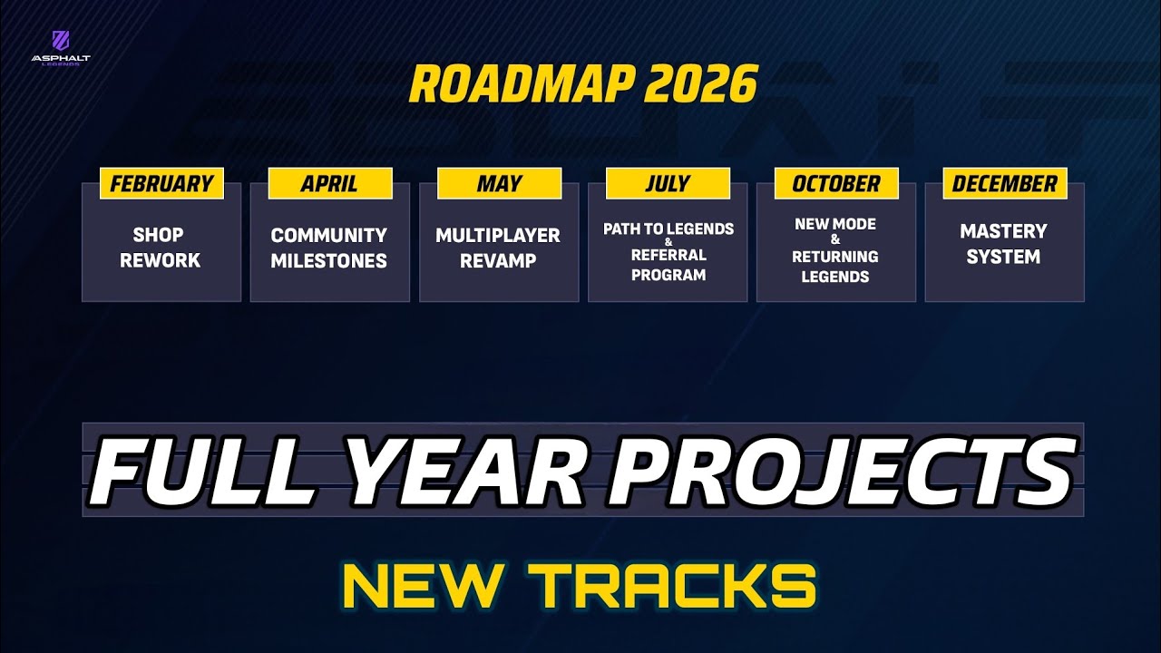 План развития Asphalt 9 Legends Unite на 2026 год. Примечания к патчам на весь год. Новые проекты...