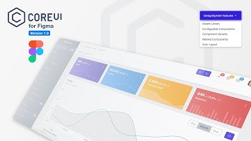 CoreUI Design System for Figma