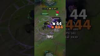 64% Winrate Full Crit Nasus