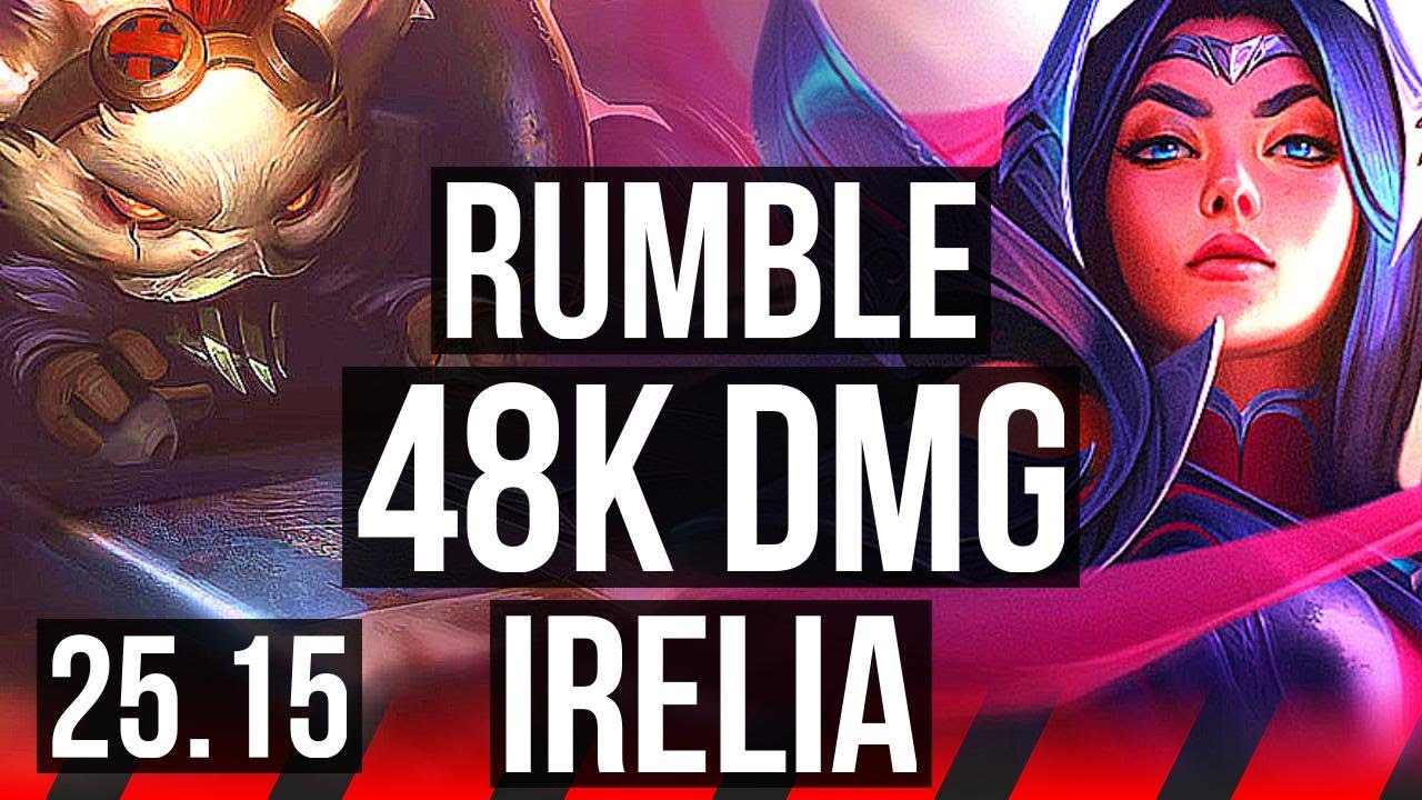 RUMBLE vs IRELIA (TOP) | 48k DMG, 8/5/24 | EUW Challenger | 25.15