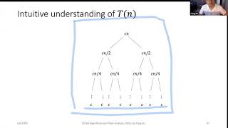 Celebrity CS560 Algorithms and Their Analysis: Intuitive solution to the recurrence equation of merge sort Wealth