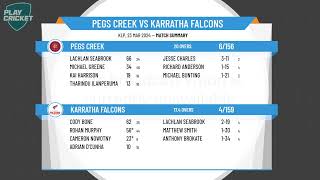 West Pilbara CA - Men's A Grade T20 - GRAND FINAL - Pegs Creek v Karratha Falcons