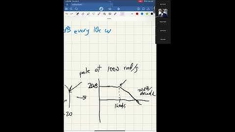 ENGR 210 Review Session 12 F25