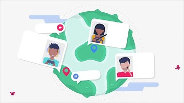 A video intro to incling