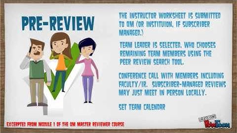 Quality Matter Peer Review Process