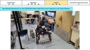 ICRA2020 Pitch Video: Agile Legged-Wheeled Reconfigurable Navigation Planner