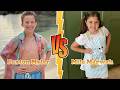 Paxton Myler (Ninja Kidz TV) VS Mila Marwah (Anazala Family) Transformation ★ From Baby To 2026