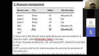 2  26 4 2020 Resource management operation of OS