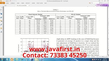 IEEE 2016: An Enhanced Available Bandwidth Estimation Technique for an End-to-End Network Path