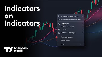 Indicators on Indicators: Advanced Charting Techniques