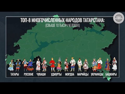 ИНФОГРАФИКА. Народы, проживающие в Татарстане