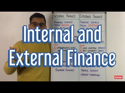 Video: External And Internal Financing Of The Enterprise: Types, Classification And Features