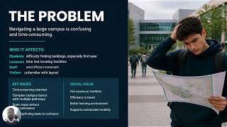 Khughan QIU 202504 007965 Smart Campus Route Planner