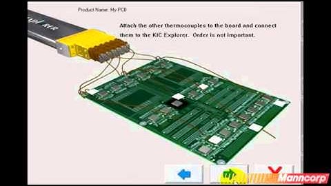 KIC Profiler Set Up and Training
