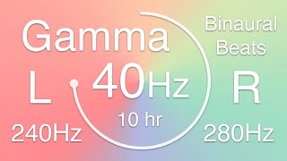 240/280 - 40 Hz Gamma Binaural Beat - Left 240 Hz / Right 280 Hz - In Pastel