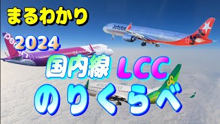 最終値下げ ピーチ ジェットスター春秋航空日本 737 1/400スケールモデル mqdefault.jpg