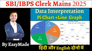 Data Interpretation (DI) (Pi Chart and Line Graph Based)  for SBI and IBPS Clerk Mains 2025.