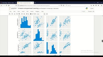 Predict Unsupervised Learning using Iris Dataset