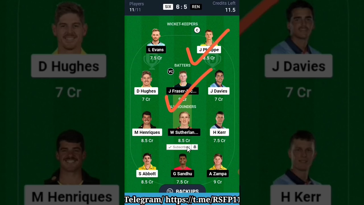 SYS vs MLR Dream 11 Team Today | Dream 11 Prediction | 