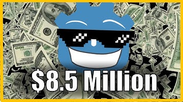 W4 games rises $8.5 MILLION to support godot engine growth