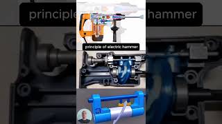 EletricHammerPrinciple#manufacturing#3ddesign#productdesign#automation#mechanism#machine#engineering