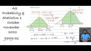 AS Probability & Statistics 1 October-November 2021 QP 9709/51