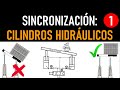 Sincronización de Cilindros Hidráulicos - 1