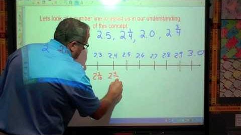 Ordering Fractions Decimals and Mixed Numbers