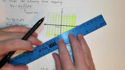 Math 1029 7.4 Notes, Part 1