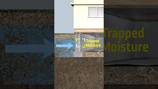 Crawl Space Encapsulation: Why Untreated Walls Still Leak Moisture