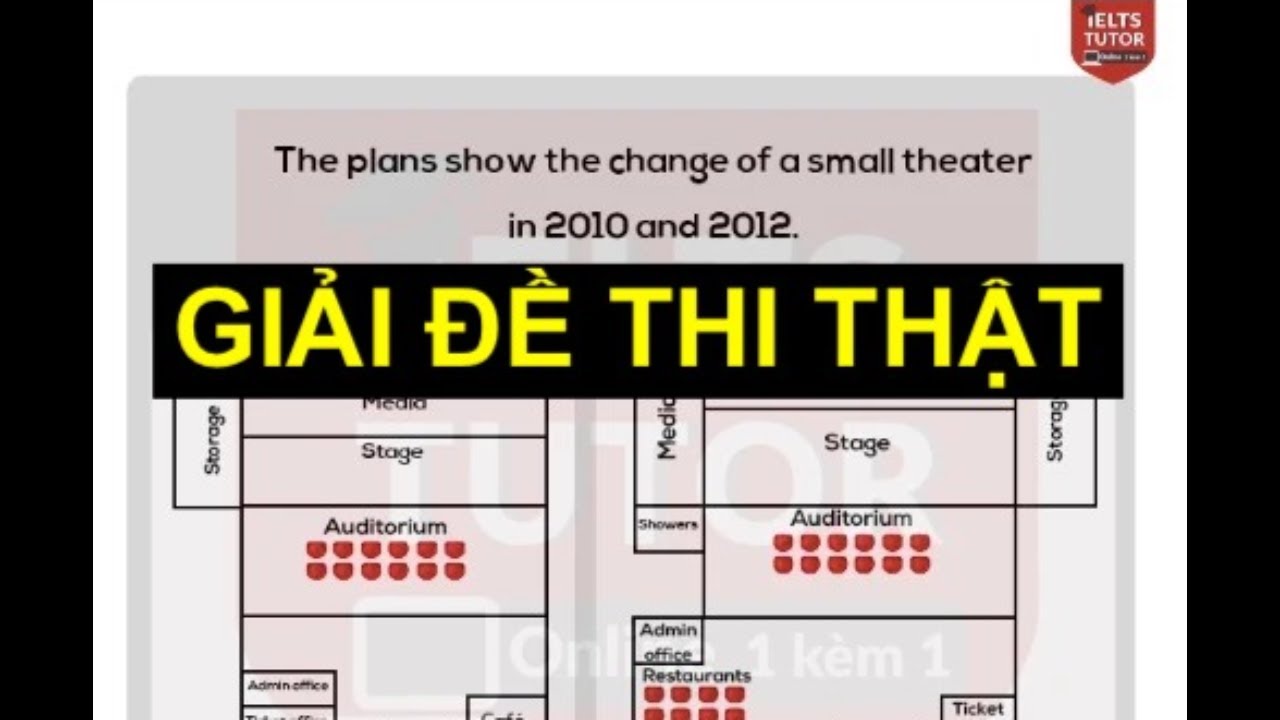 Plan Show Giải đề