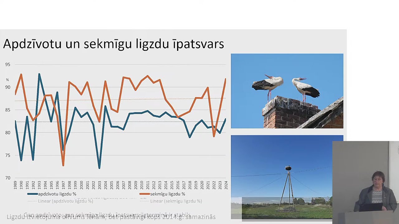LOB jubilejas kopsapulce 2025 - otrā daļa