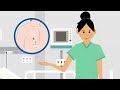 Evaluate: Using Hand Hygiene Data for Action