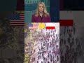 USA & Poland Vs Illegal Migrants