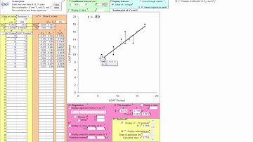 Introduction to the New Statistics - 12.1 Regression