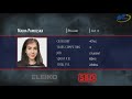 Sub-Junior Women, 43 to 63 kg - European Classic Open, Jr & Sb-Jr Powerlifting Championships 2018
