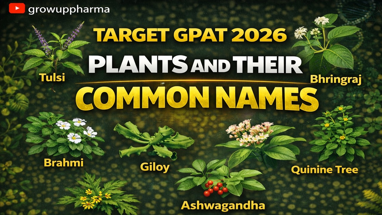Plants & Their Common Names| Plants & Synonyms | Target GPAT 2026 | Complete Pharmacognosy Revision