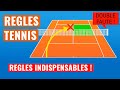 Tennis  rgles simplifies et adaptes eps 