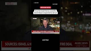 How the Israel-Hamas ceasefire deal in Gaza is expected to roll out