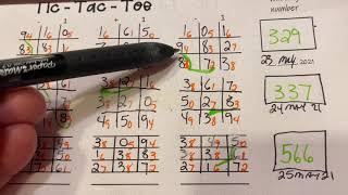 How to tick tac toe pick three strategy any state. Short version