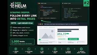 Follow Every Link: Scrape List and Full Detail Pages in Laravel
