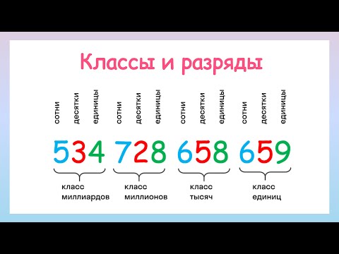 Классы и разряды чисел. Как выучить таблицу классов и разрядов чисел?