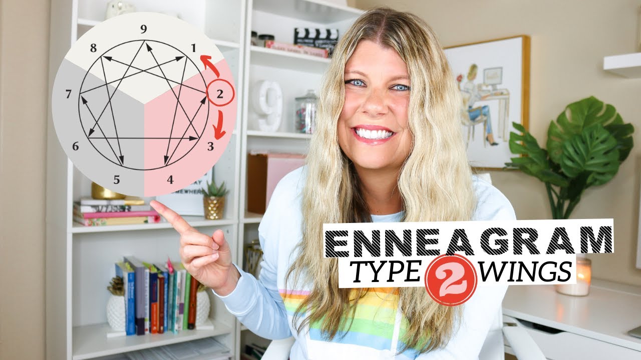 Тип 2 по Эннеаграмме «Крылья» | 2w1 и 2w3 | Слуга и Хозяин/Хозяйка