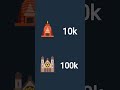 #roblox
