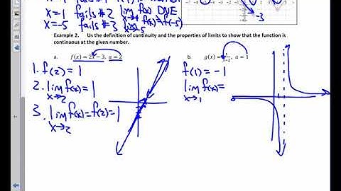 Calculus Unit 2.5 Video Continuity 2020