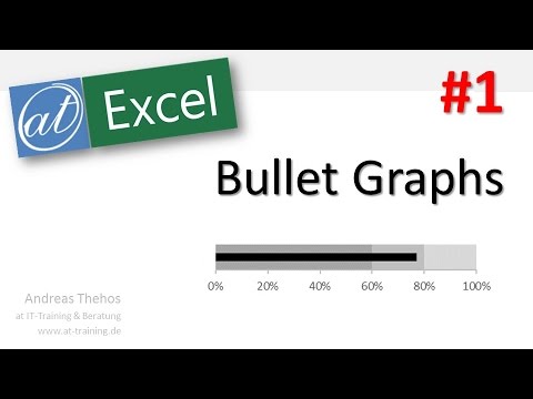 Update Bullet Graphs mit Excel - Alternative zu Tachometer - Teil 1