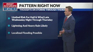 A chance to dry out, but wringing out more rain after Wednesday