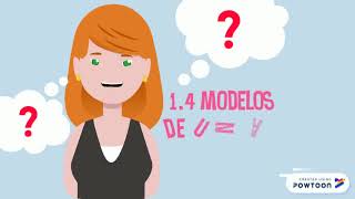 Modelos de una sola meta y metas múltiples - YouTube