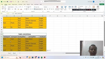 Video UTS Sistem Basis Data Dwi Purnomo